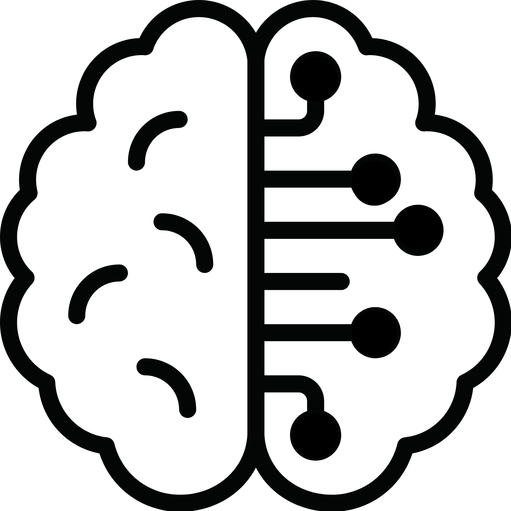 ADHD Testing Midvale Utah